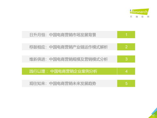 艾瑞咨询 2020年中国电商营销市场研究报告 
